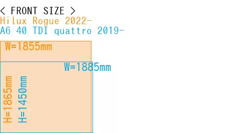 #Hilux Rogue 2022- + A6 40 TDI quattro 2019-